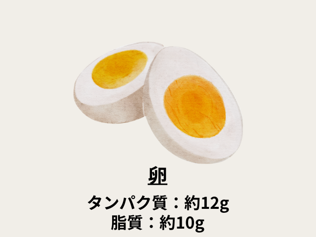 卵の画像